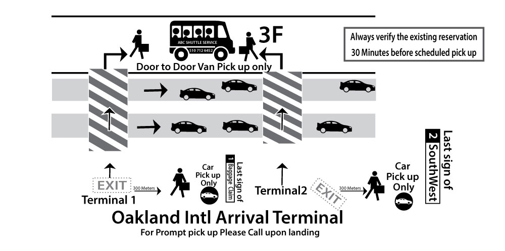 Courtyard Directions to find Shuttles at SFO and Oakland Airports | What are the different ...